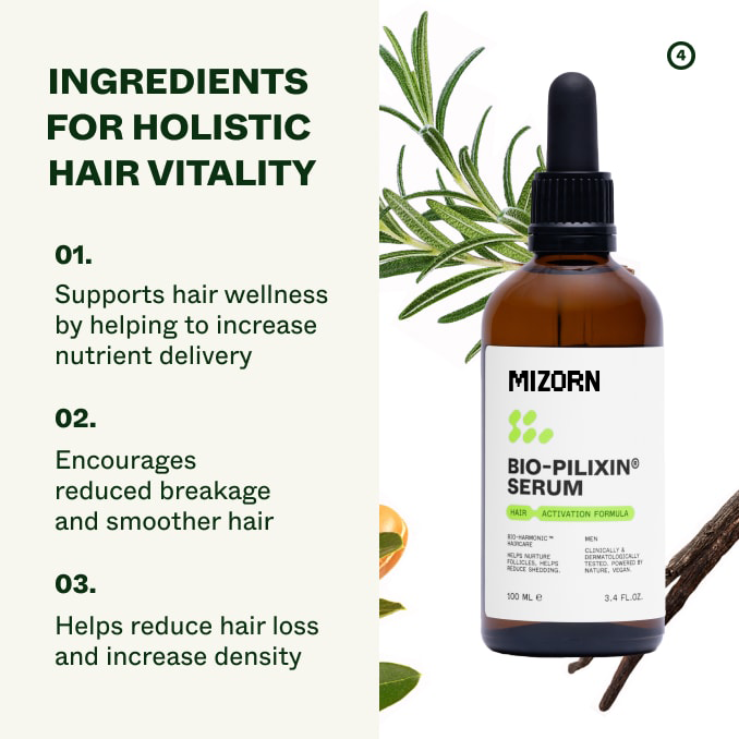 MIZORN Hair Growth Routine | For Women