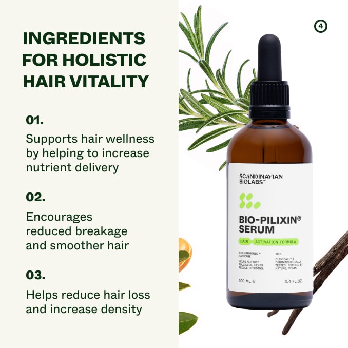 MIZORN Bio-Pilixin Activation Serum | For Women