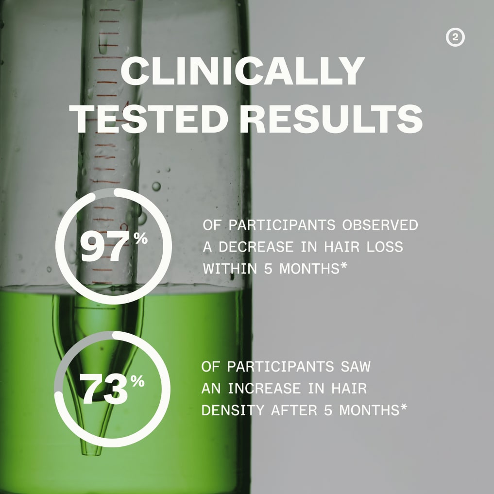 MIZORN Bio-Pilixin Activation Serum | For Men™